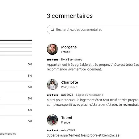 La Halte Catalane Appartamento Perpignano